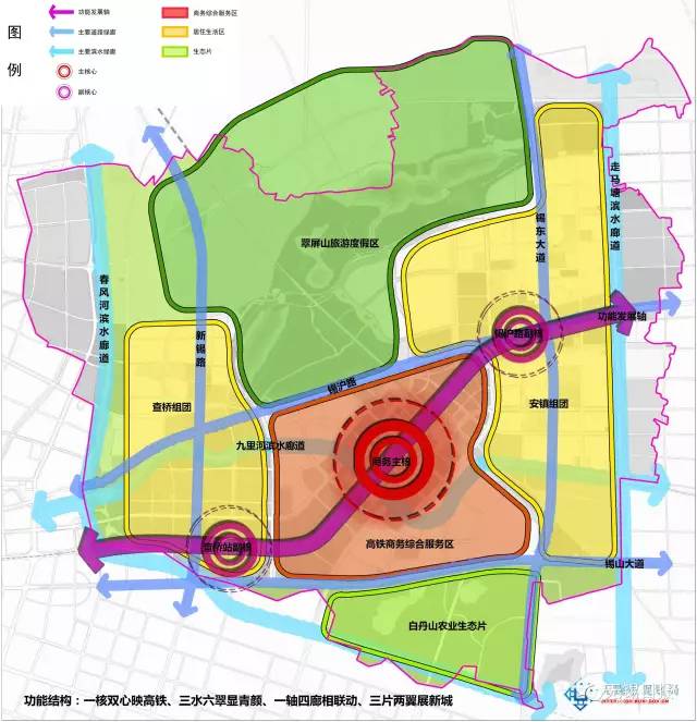 无锡市国家税务局迈向现代化税收治理新征程的发展规划