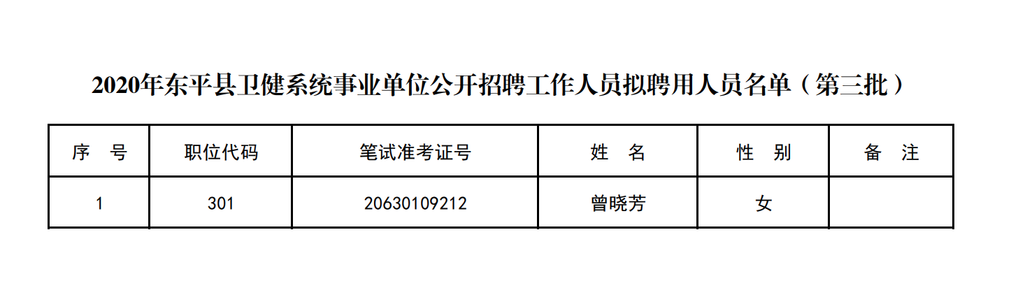 2024年12月 第213页