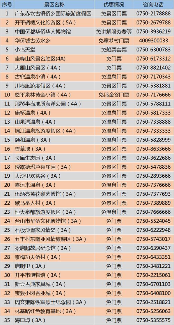 安定区文化广电体育和旅游局最新动态报道