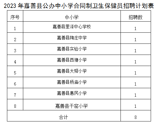 嘉善县小学最新招聘资讯总览