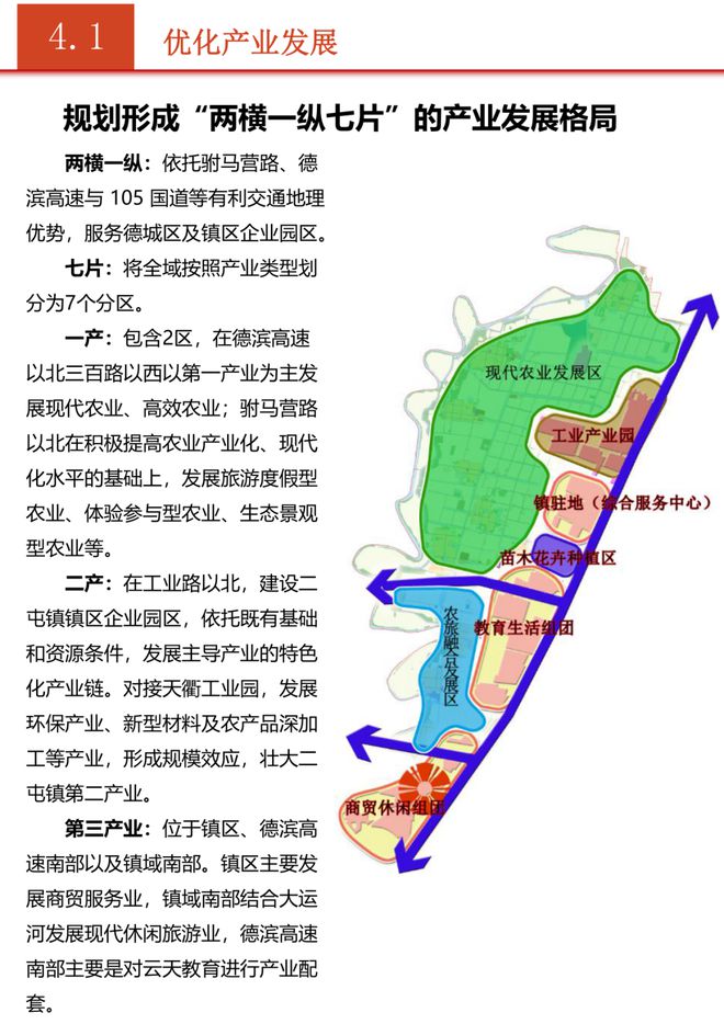 屯地村委会发展规划，打造繁荣和谐乡村新未来