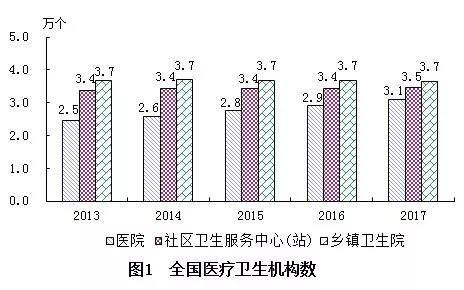 杂多县计划生育委员会最新发展规划概览