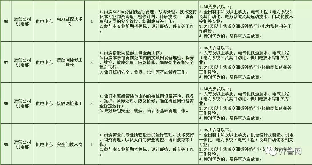 曲阜市特殊教育事业单位发展规划探讨与未来展望