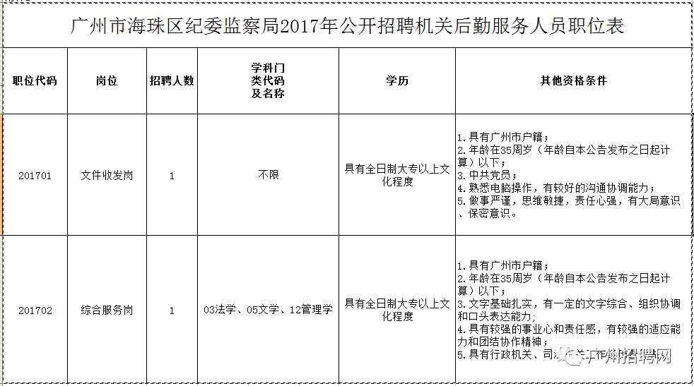 家具零配件销售 第31页