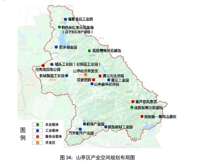 峄城区科技局发展规划引领未来科技发展蓝图