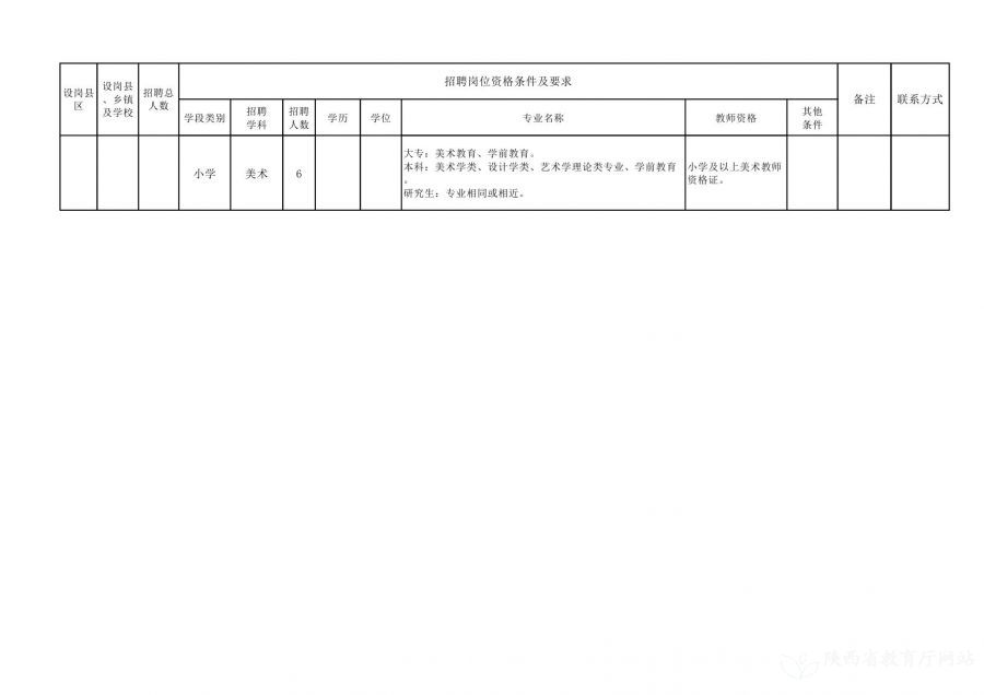 宁远县特殊教育事业单位招聘最新信息及解读