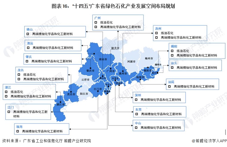 西和县托养福利事业单位发展规划展望