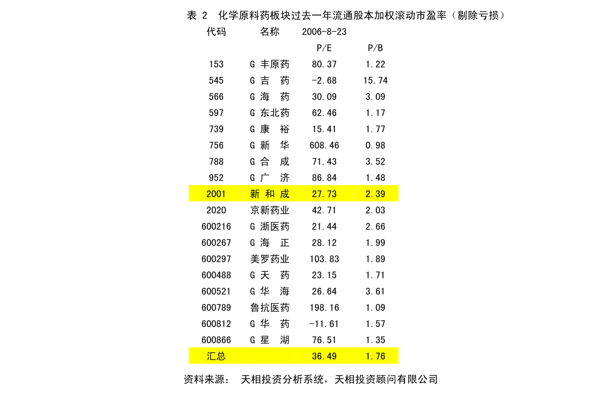 广安市工商行政管理局最新发展规划概览