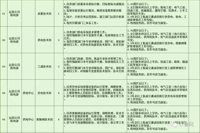 兰溪市特殊教育事业单位招聘最新信息全面解析