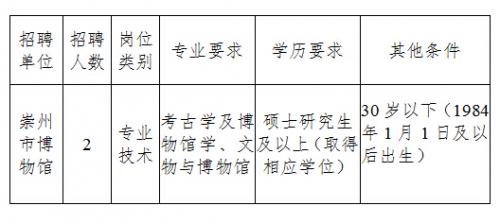 吴桥县文化广电体育和旅游局招聘启事概览