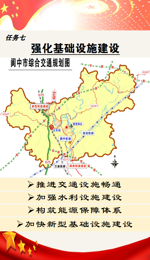 剑阁县发展和改革局最新发展规划概览