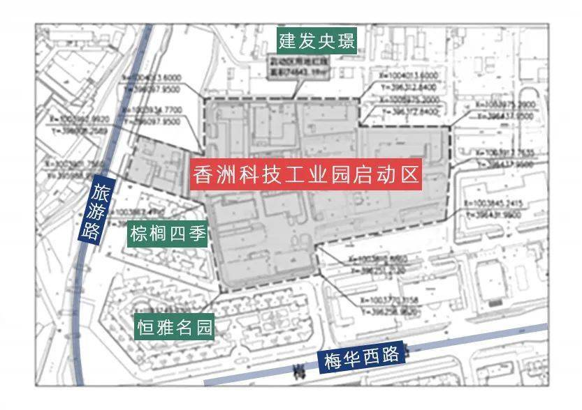 香洲区科学技术和工业信息化局发展规划展望