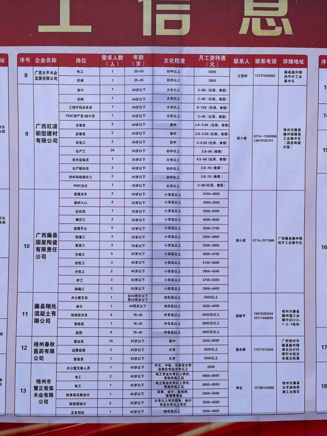 广德县级托养福利事业单位招聘启事全新发布