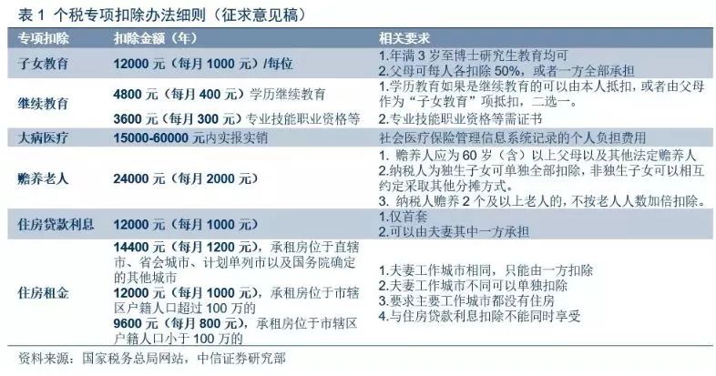 大石桥市防疫检疫站最新招聘启事