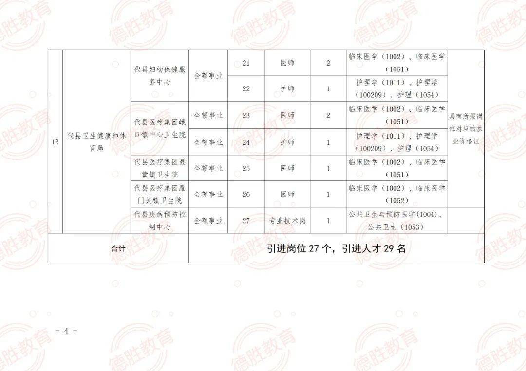 沾益县特殊教育事业单位招聘最新信息及解读