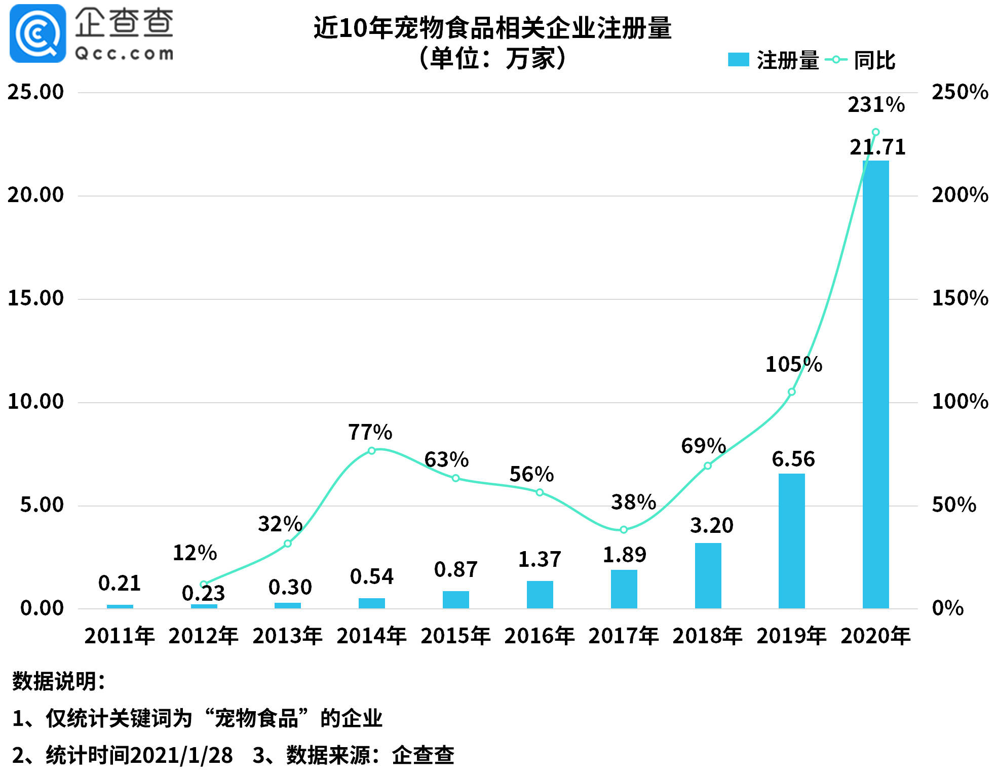 普兰店市级托养福利事业单位最新动态与进展概览