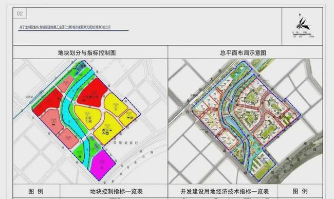 龙城街道最新项目，先锋力量引领城市发展之路