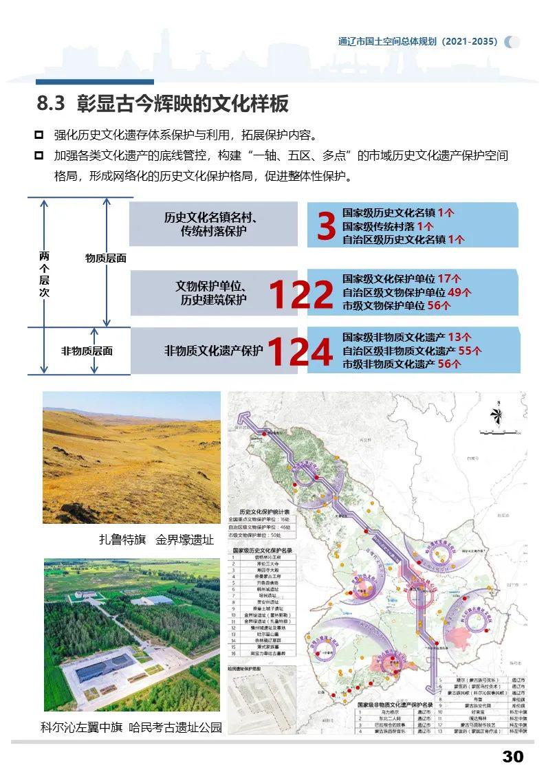 呼图壁县文化广电体育和旅游局发展规划展望