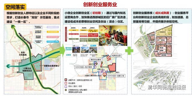 长春市规划管理局最新发展规划，塑造未来城市的未来愿景