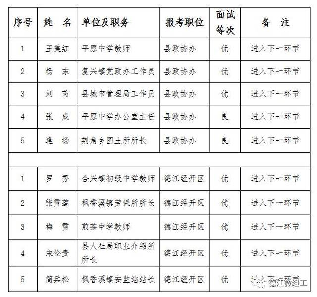 江城哈尼族彝族自治县成人教育事业单位人事任命动态解析