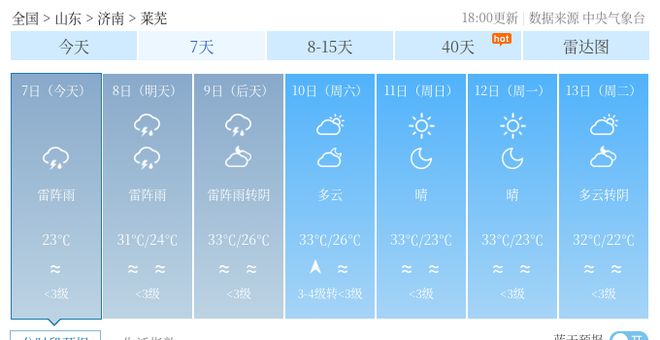 胡襄镇天气预报更新通知