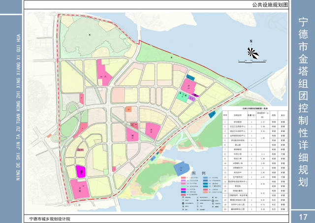 宁德市交通局未来发展规划展望