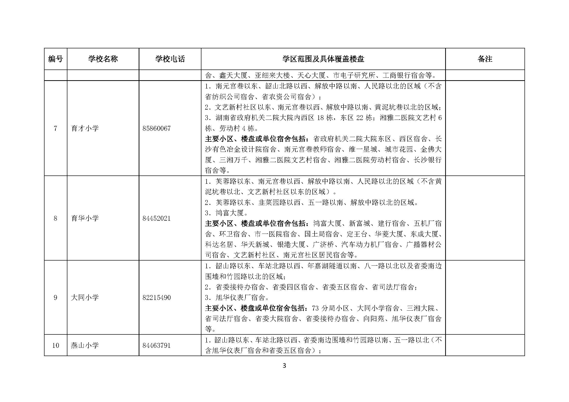 巴南区成人教育事业单位发展规划展望