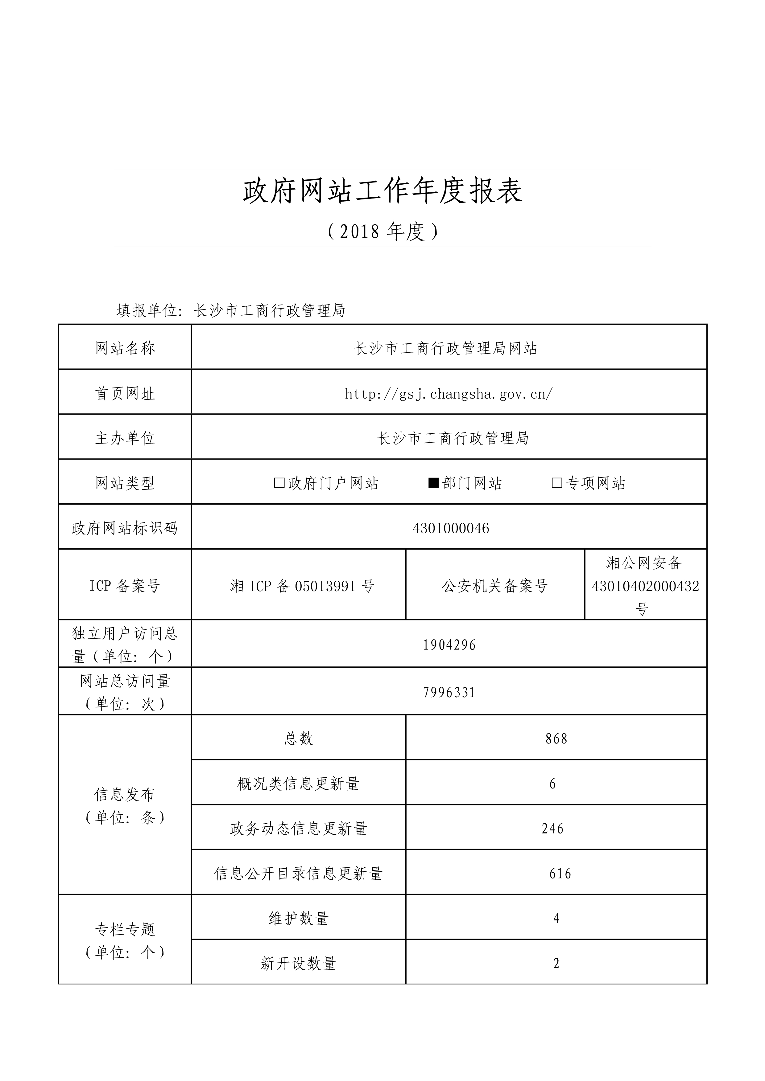 池州市工商行政管理局人事大调整，推动管理新台阶的崭新任命