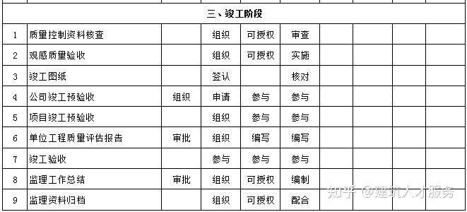 东丽区级公路维护监理事业单位领导概览最新发布