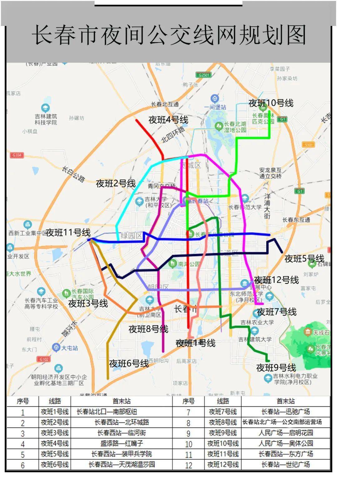 坊子区交通运输局最新发展规划概览