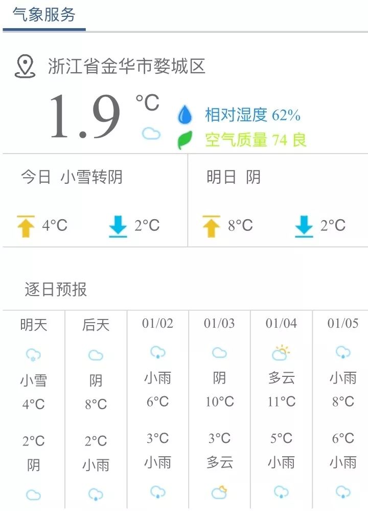 金华乡最新天气预报信息汇总