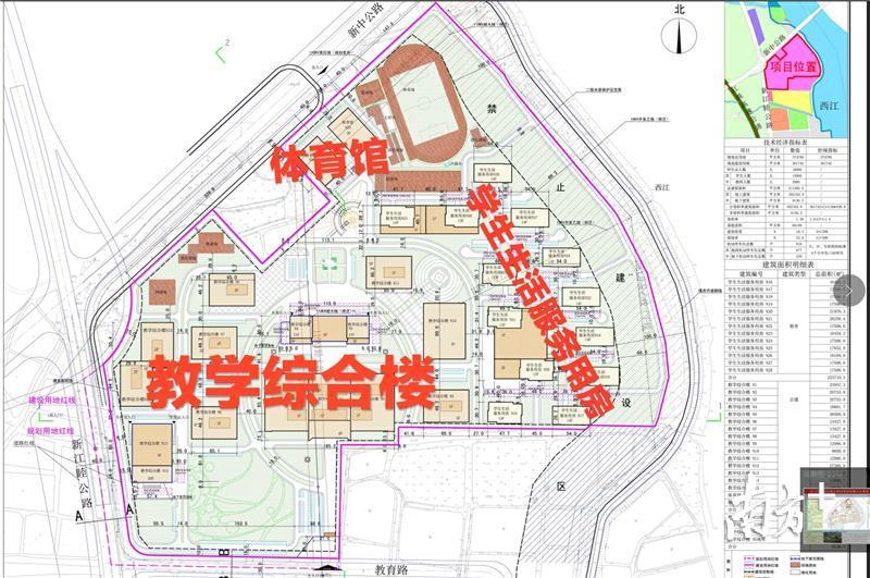 新会区体育馆新项目揭秘，现代化多功能体育综合体打造启动