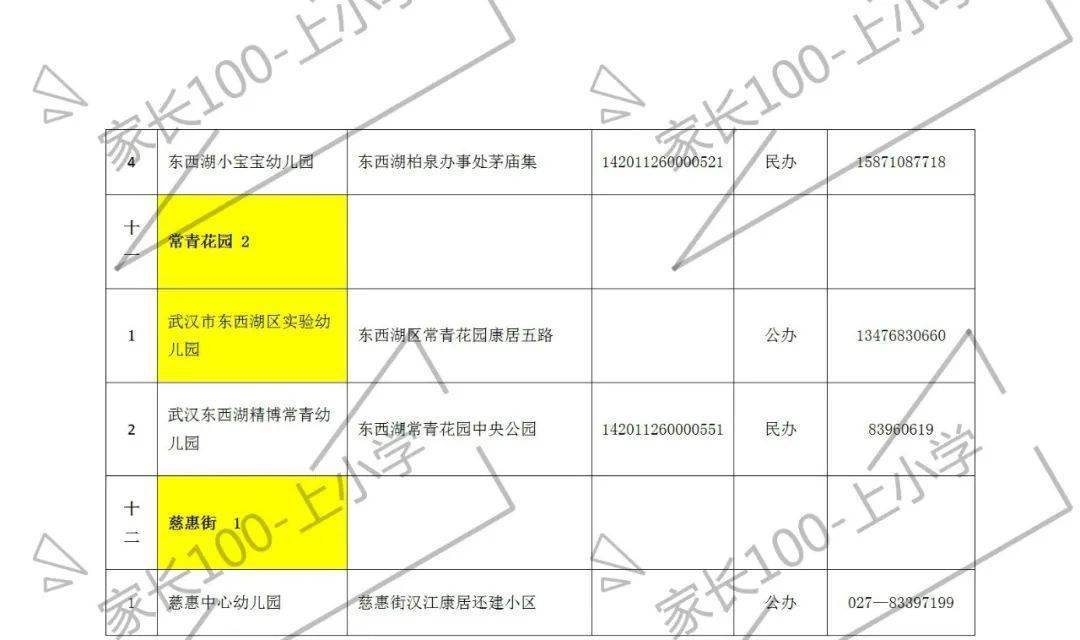 东西湖区特殊教育事业单位招聘最新信息及解读速递