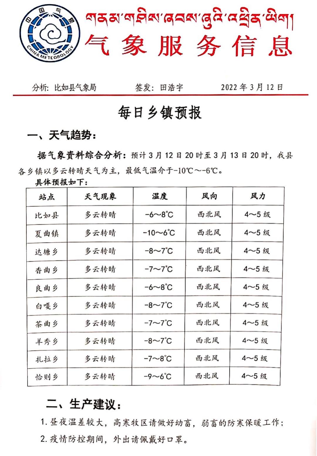 吊草村委会天气预报更新通知