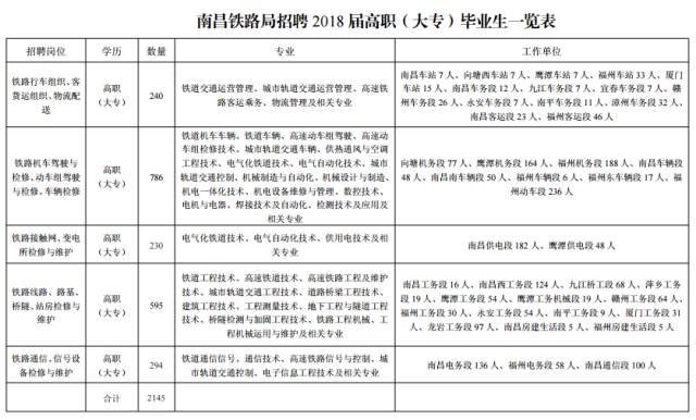 榆次区公路运输管理事业单位人事任命解析