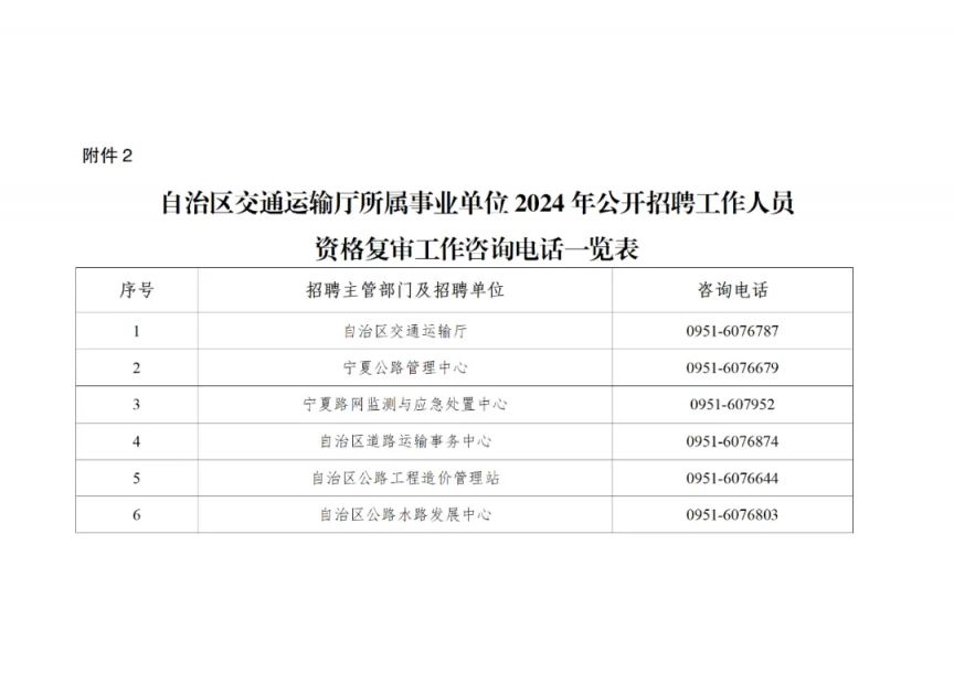 静海县交通运输局最新招聘详解