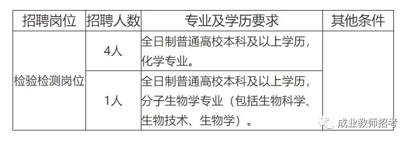 同江市防疫检疫站最新招聘概况与未来展望