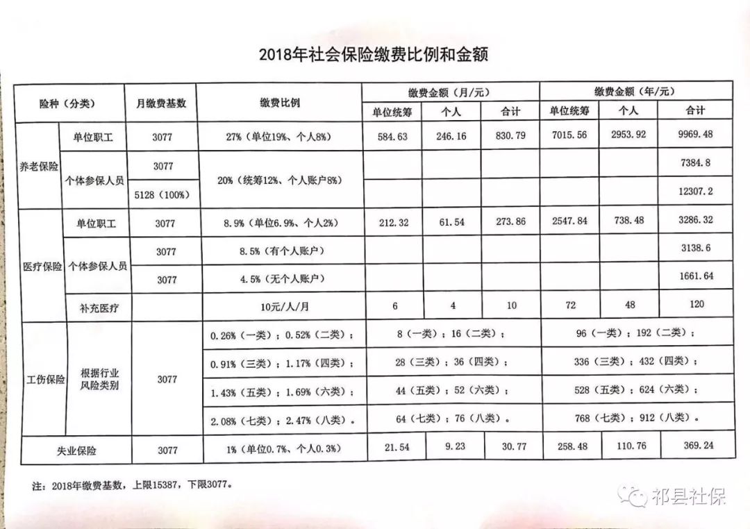 松滋市级托养福利事业单位最新动态报道