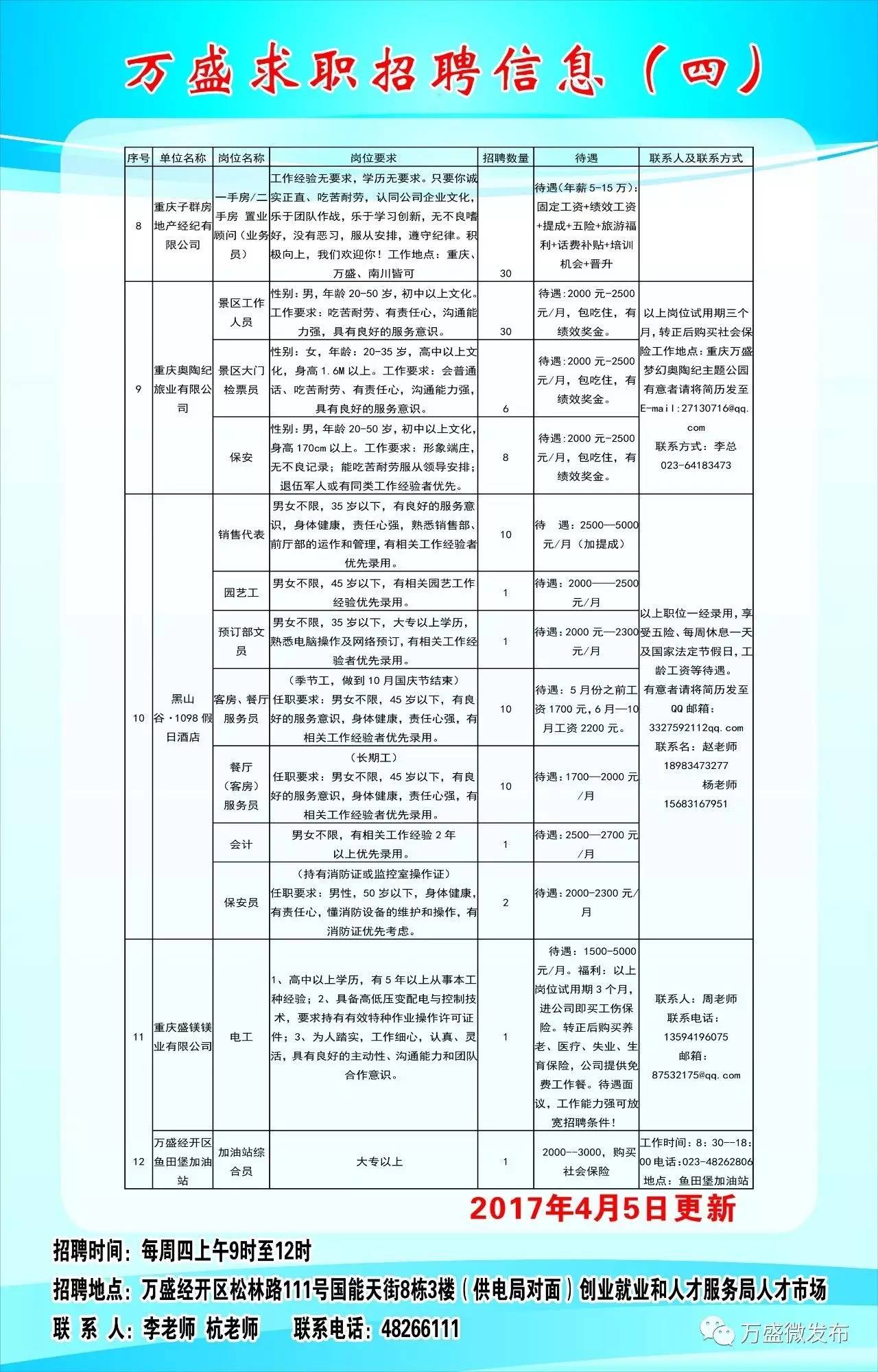 开县人民政府办公室最新招聘信息全面解析