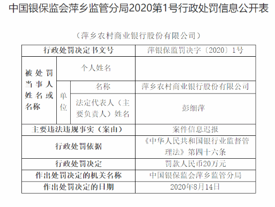 萍乡市人口计生委人事任命重塑计生工作新篇章