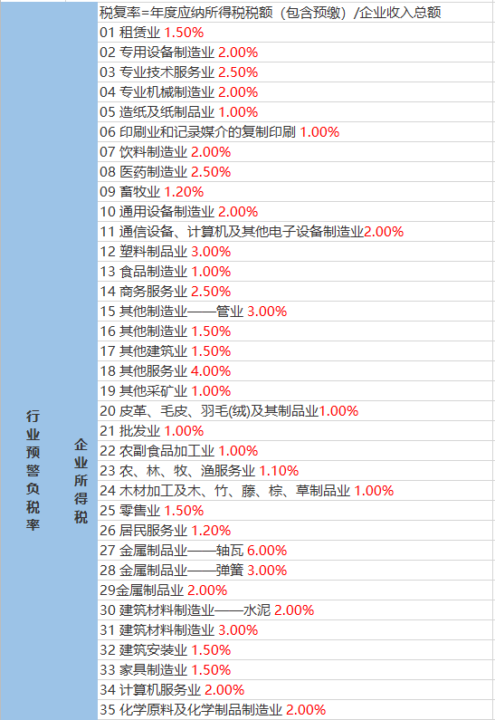 金灶镇天气预报与气象深度分析