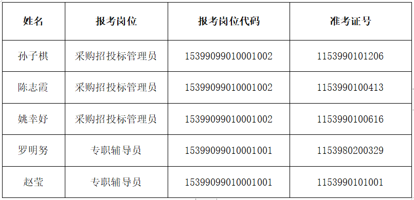 和县特殊教育事业单位最新招聘信息解读与招聘动态