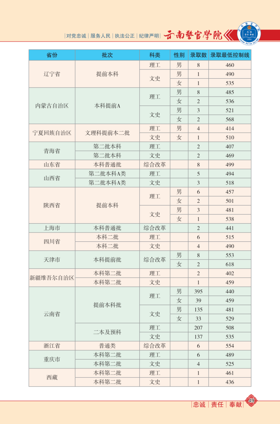 冲录村人事任命重塑未来，激发新活力启航时