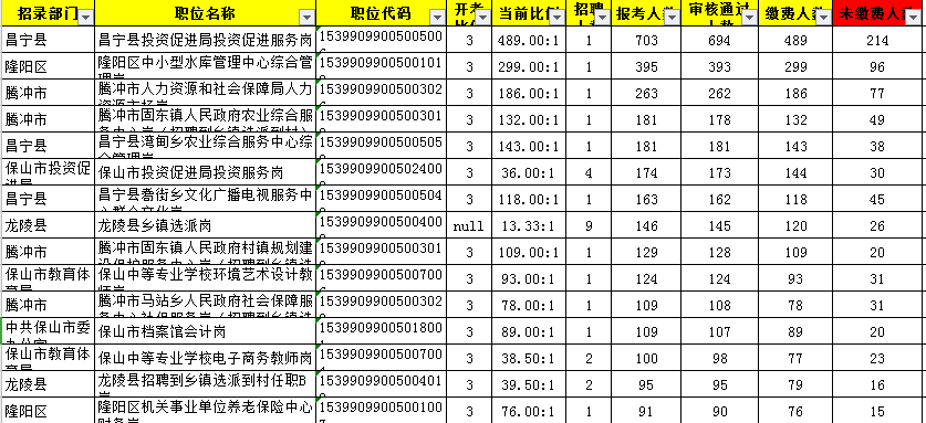 武陵区级托养福利事业单位新项目，托起幸福的明天关爱行动启动