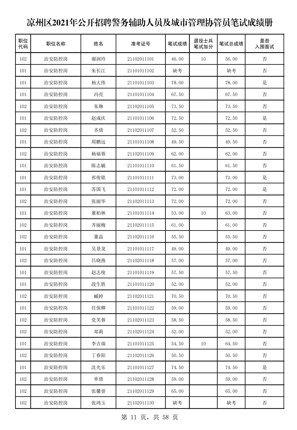 2024年12月28日 第23页