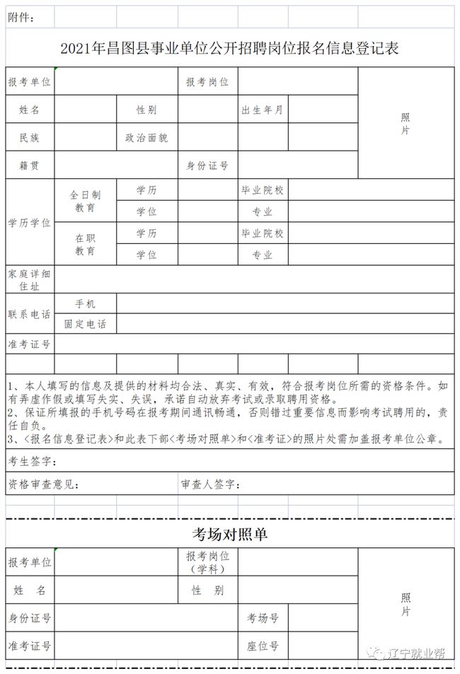 昌图镇最新招聘信息汇总