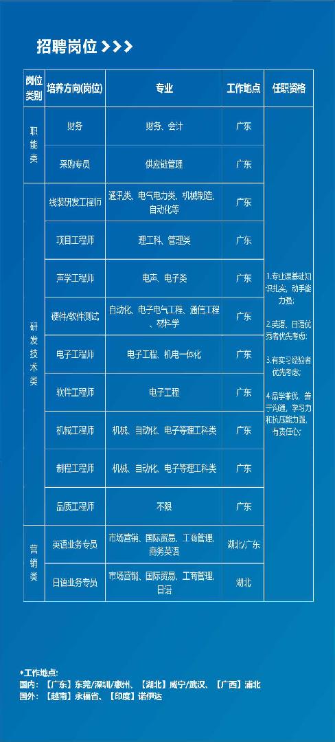 桂林市文化局最新招聘启事及信息概览