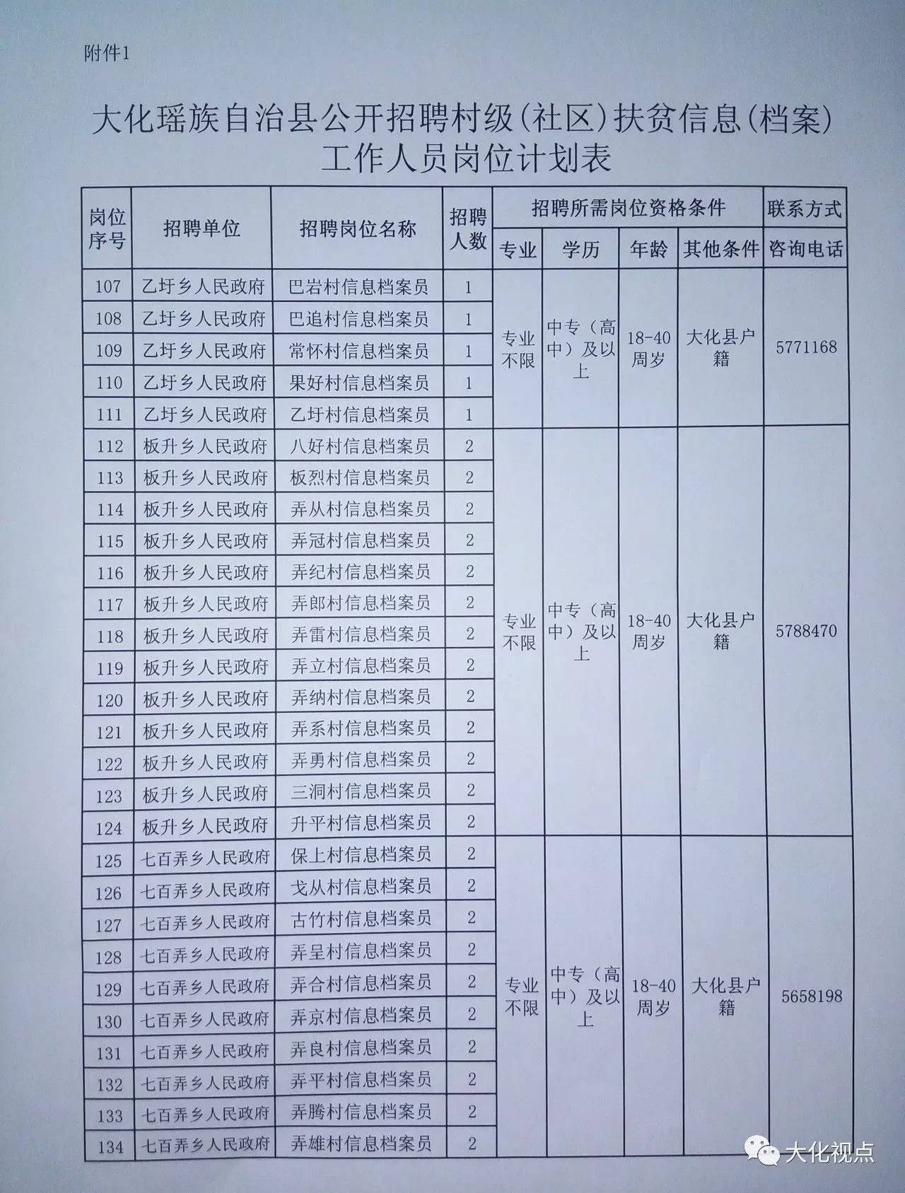 隆林各族自治县托养福利事业单位发展规划展望