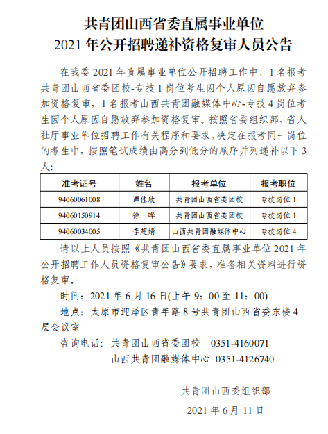 桃山区康复事业单位人事任命动态更新