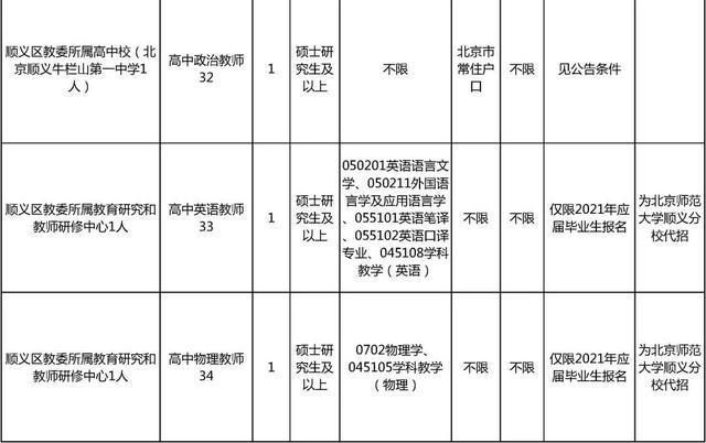 顺义区殡葬事业单位招聘信息与行业发展趋势深度探讨